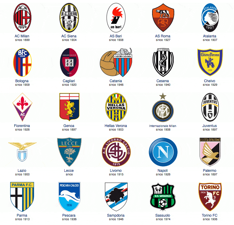 埃梅里战术复盘，塞维利亚欧联逆转利物浦